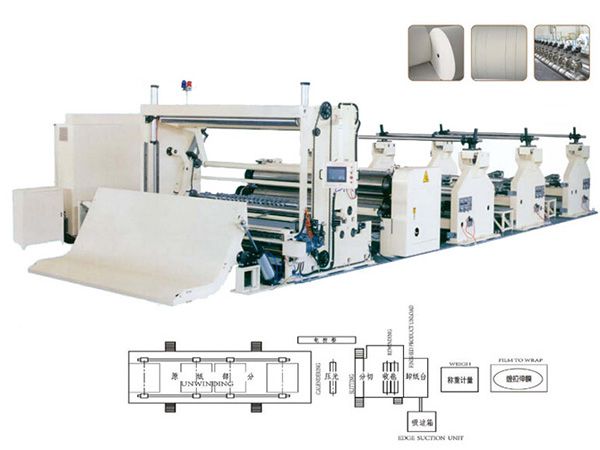 JN-FQC-高（gāo）速盤紙分切複卷機