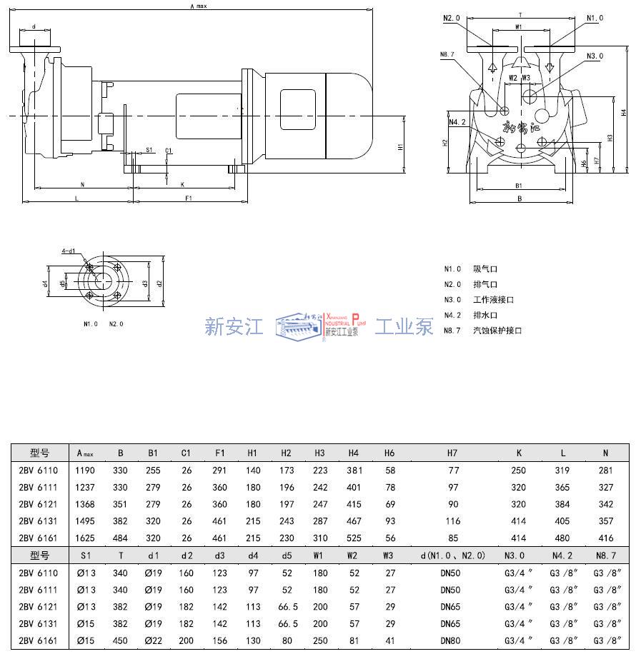 2BV6係列液環式真空泵的外形尺寸安裝圖