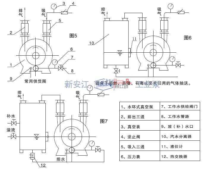 水環式真空泵管路布置圖.jpg