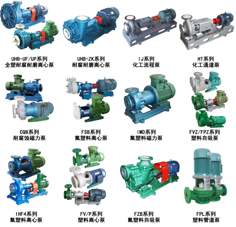 工（gōng）業泵