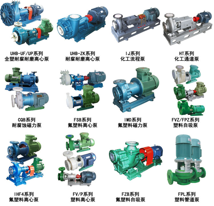 工（gōng）業泵