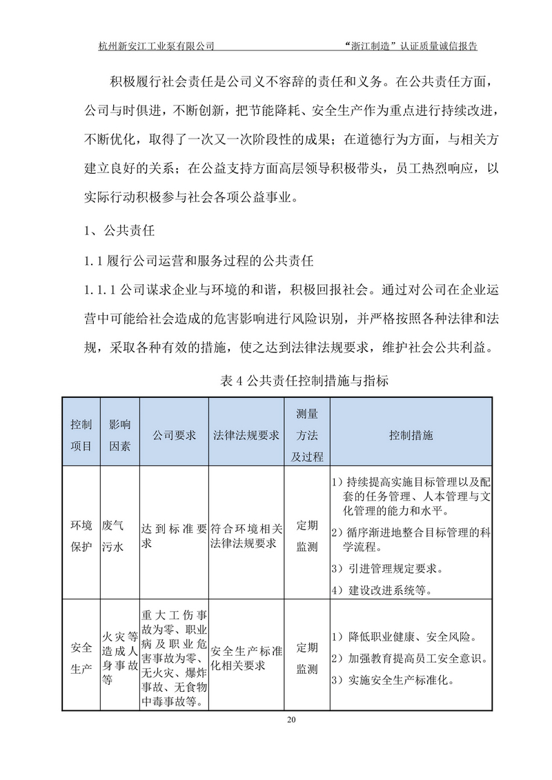杭州草莓视频在线工業泵有限公司質量誠（chéng）信報告-20