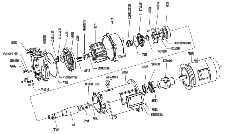 2BV液環（huán）真空泵-結構圖